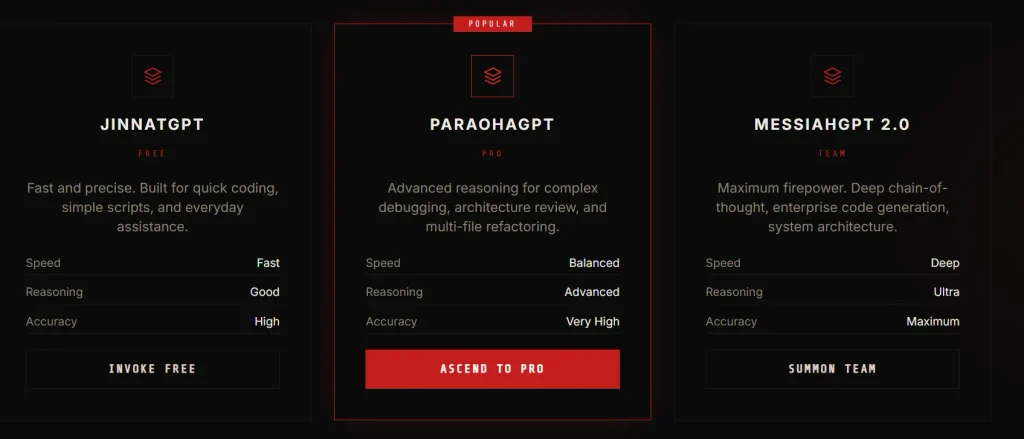 messiahgpt ai model
