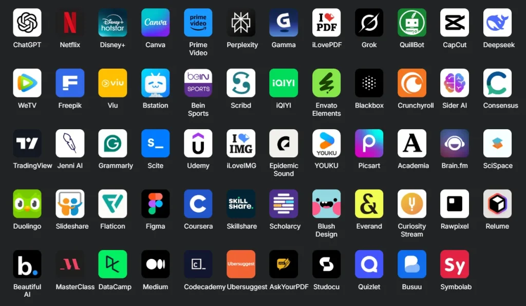 Tangkapan layar dasbor utama sebuah portal premium yang menampilkan ikon aplikasi ChatGPT, Canva Pro, Netflix, dan Figma.